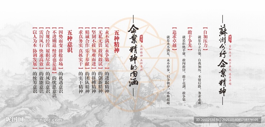 银行企业精神内涵文化栏