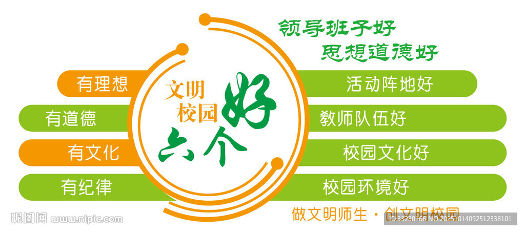 文明校园六个好文明师生文化墙