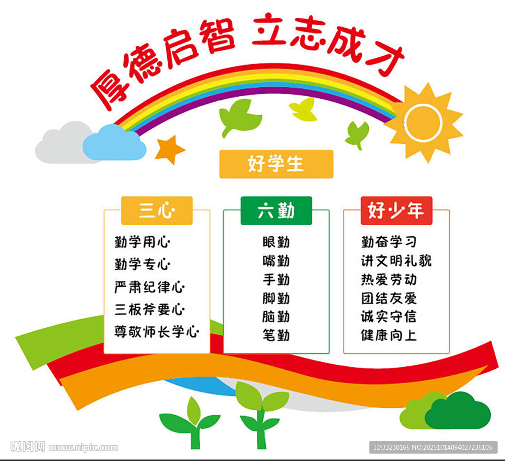 心灵启迪立志成才宣传栏