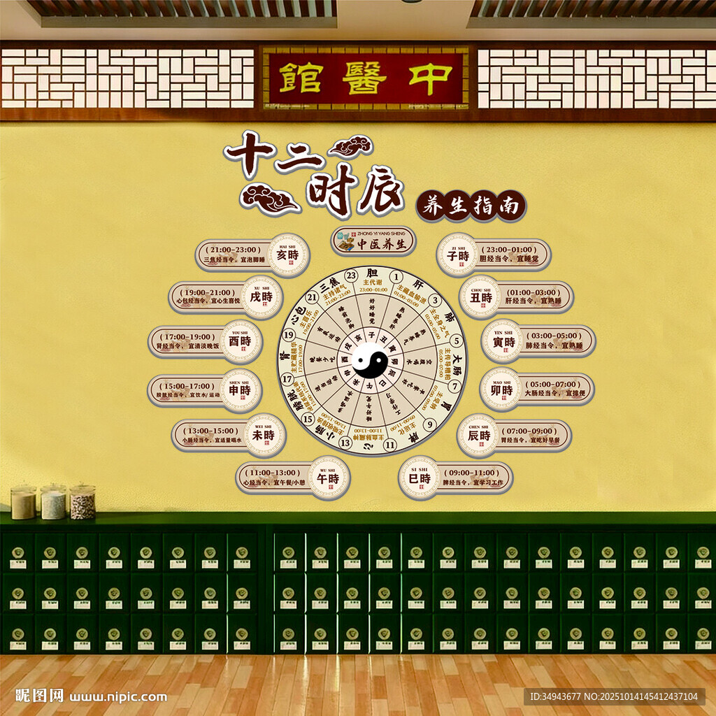 十二时辰养生图中医药馆氛围 