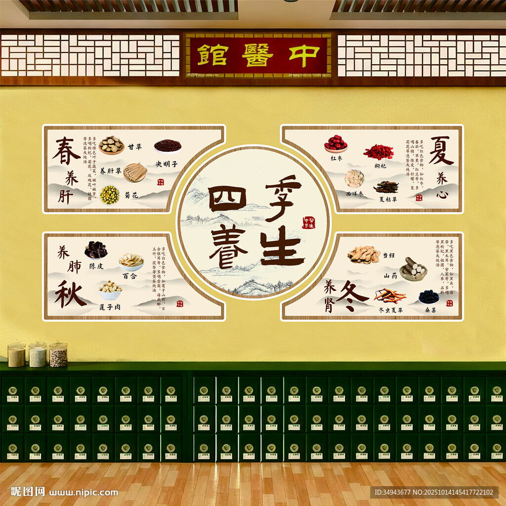 中医药养生馆软装饰挂画形象