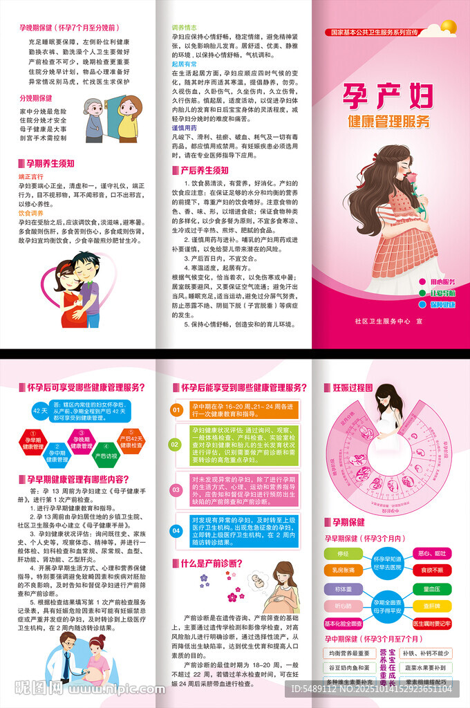 孕产妇健康管理