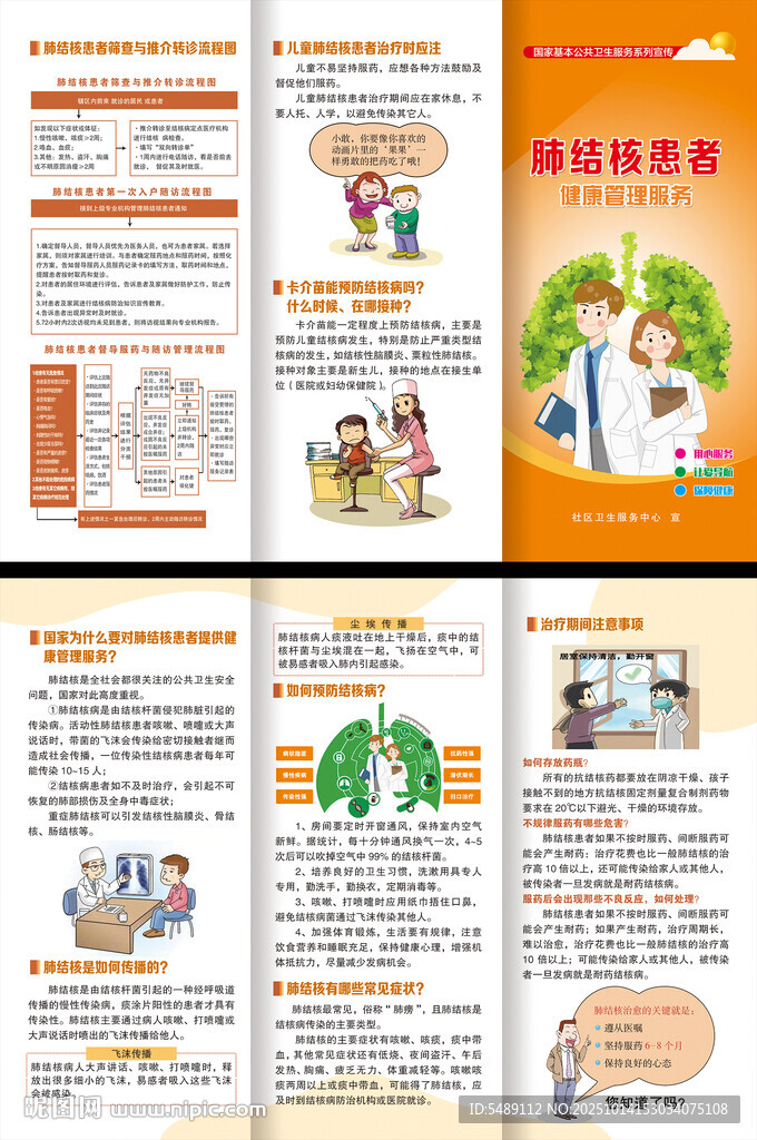 肺结核三折页