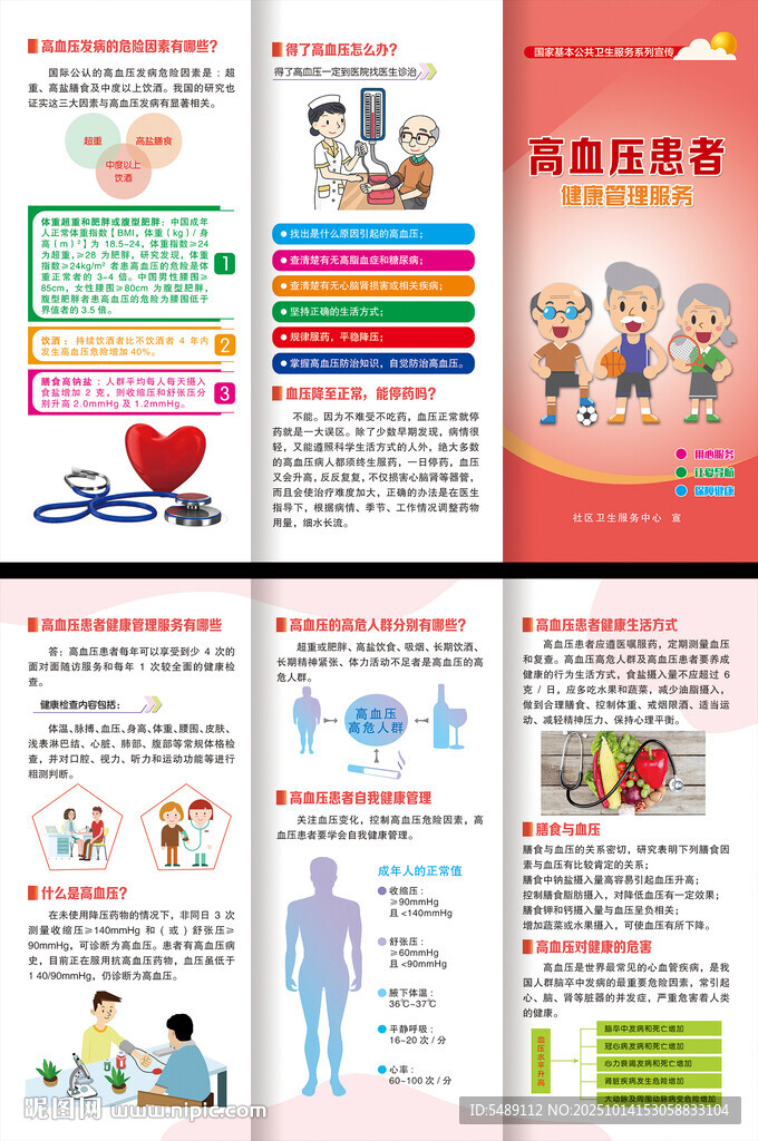 高血压三折页
