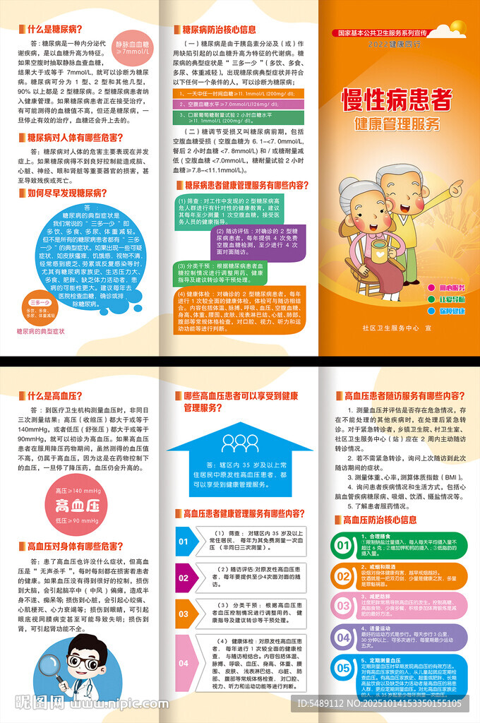 慢性病患者三折页