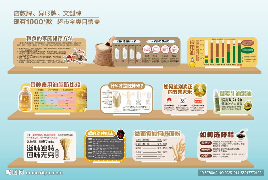 粮食 粮油 超市异形牌