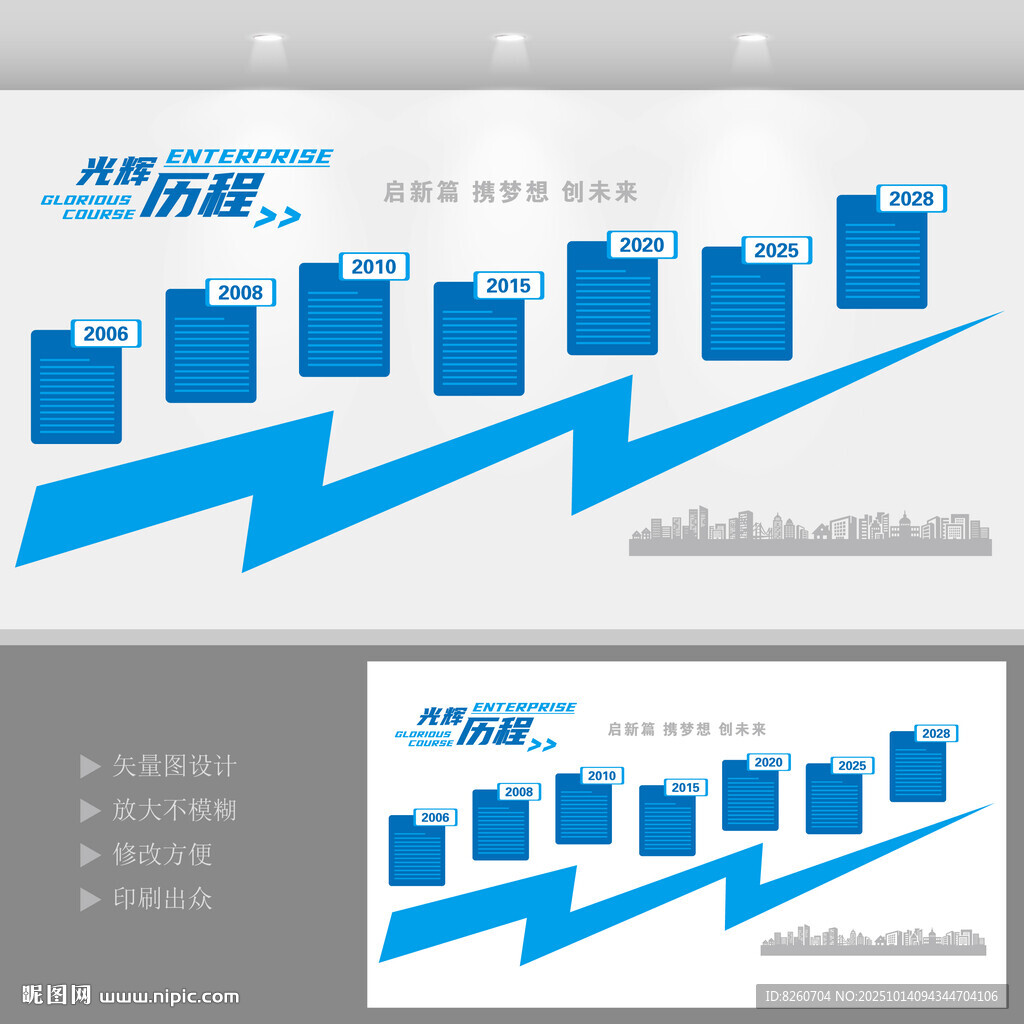 企业发展历程