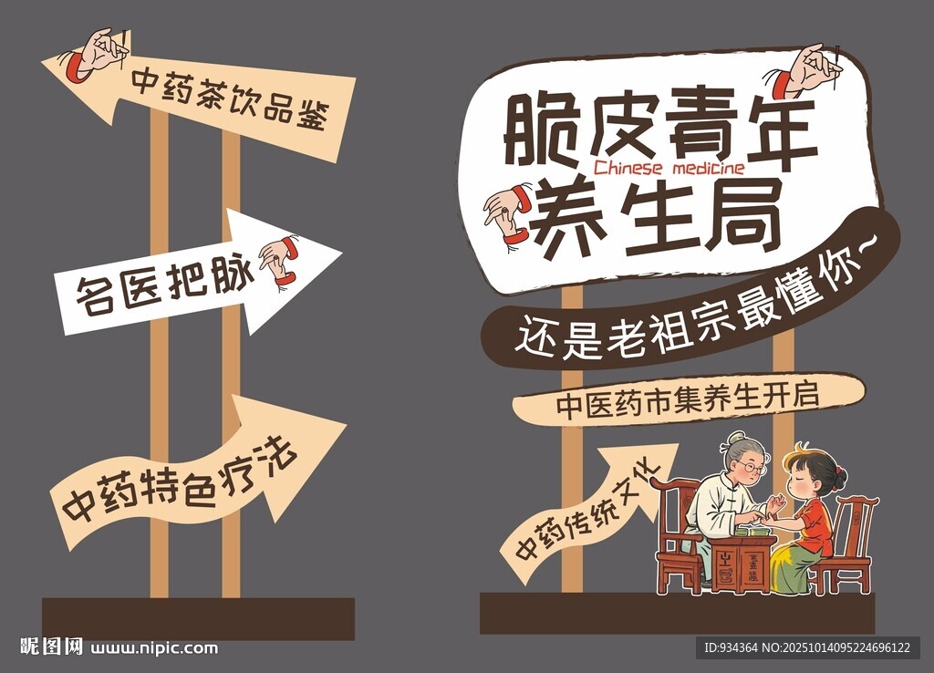 青年养生指引路标
