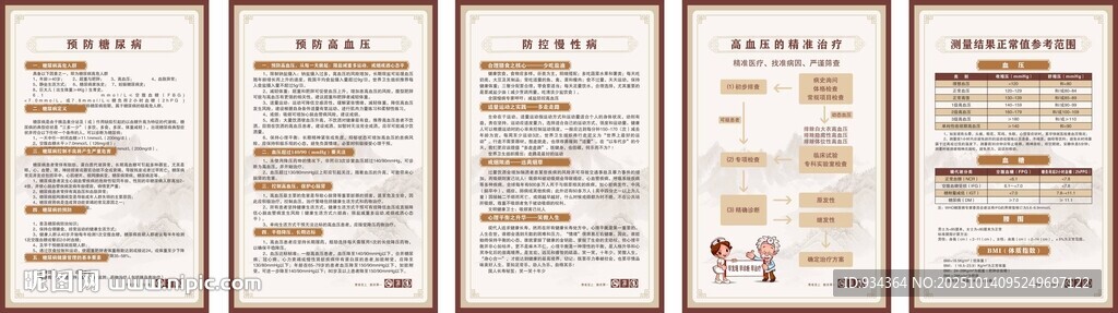 慢性病 版面