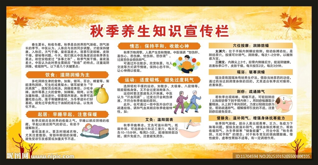 秋季养生知识宣传栏
