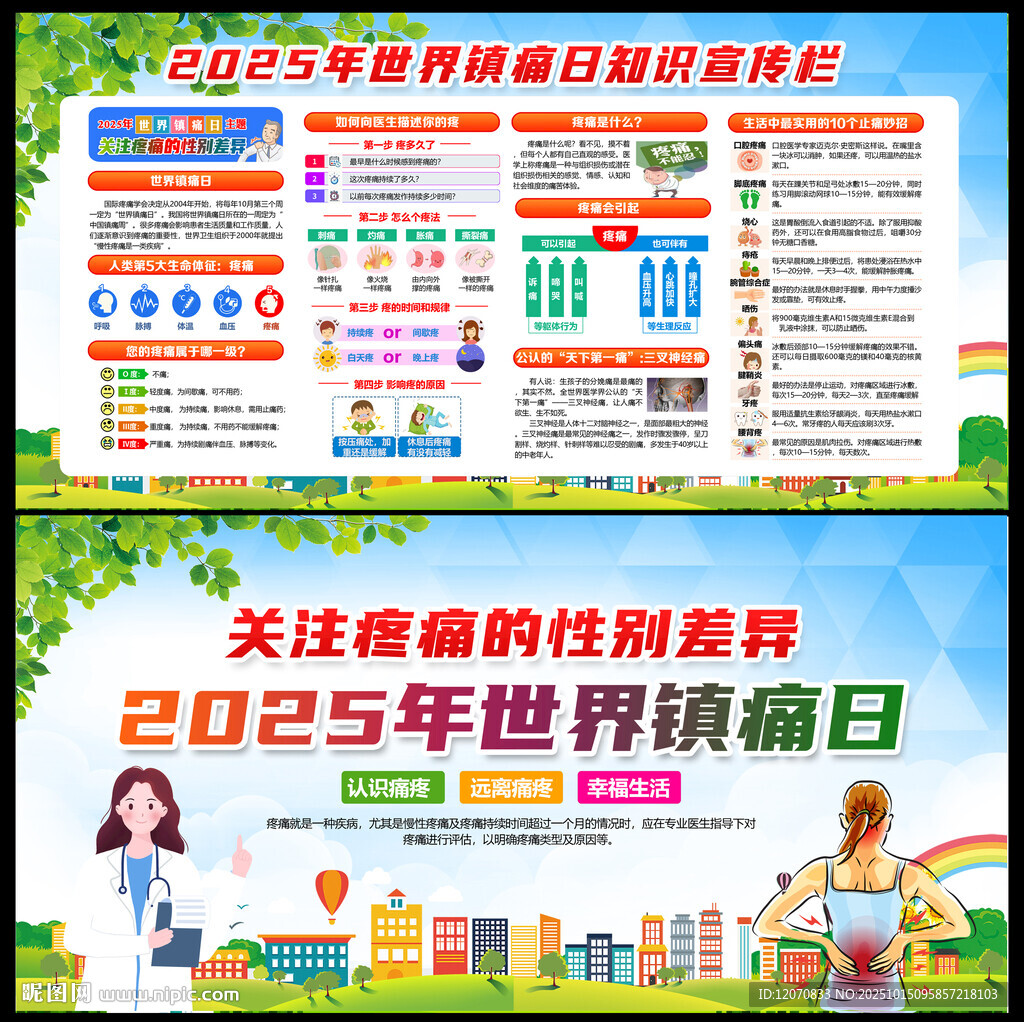 2025中国镇痛周