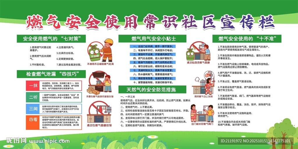 燃气安全使用常识社区宣传栏