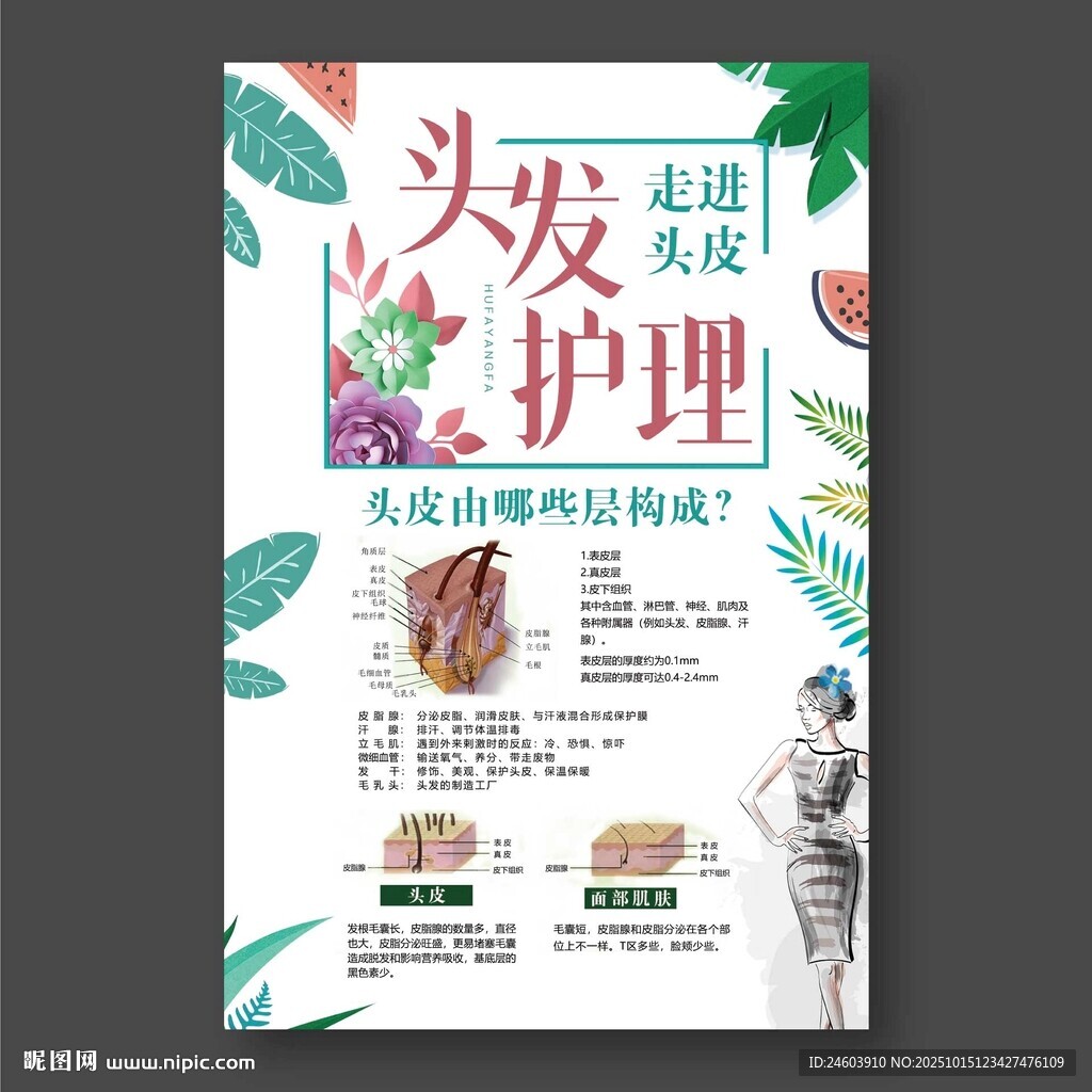 头发护理海报