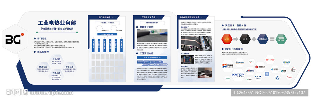 企业公司部门品牌形象文化墙