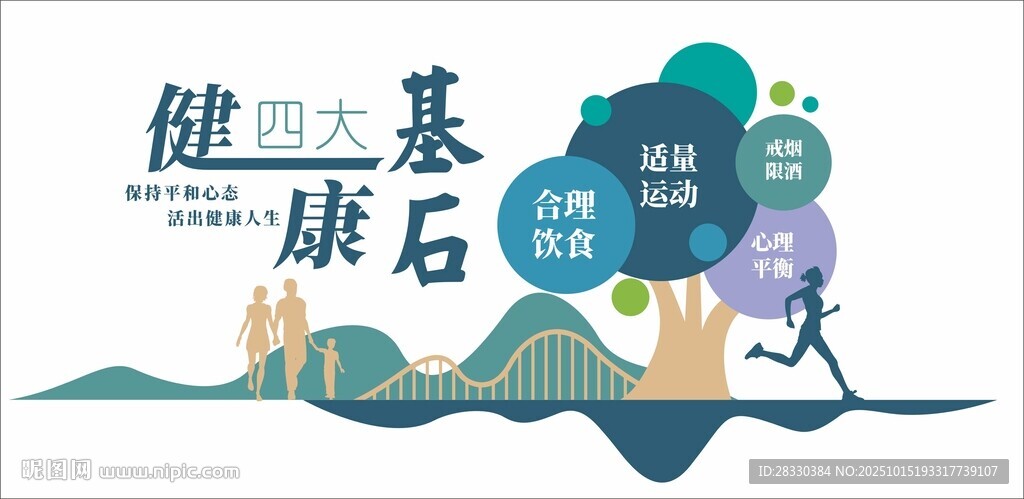 健康四大基石