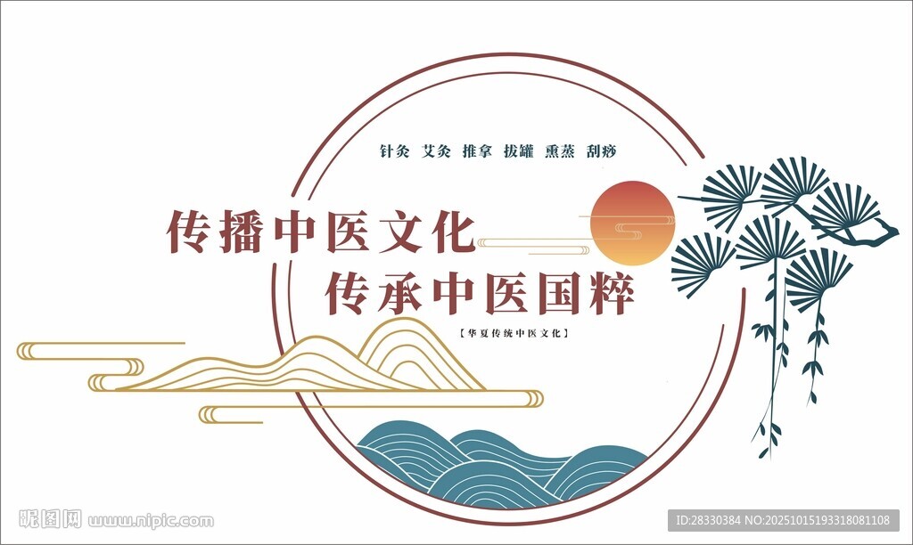 中医文化墙 