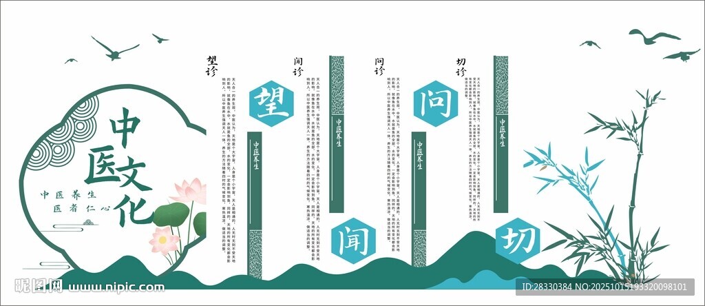中医文化墙