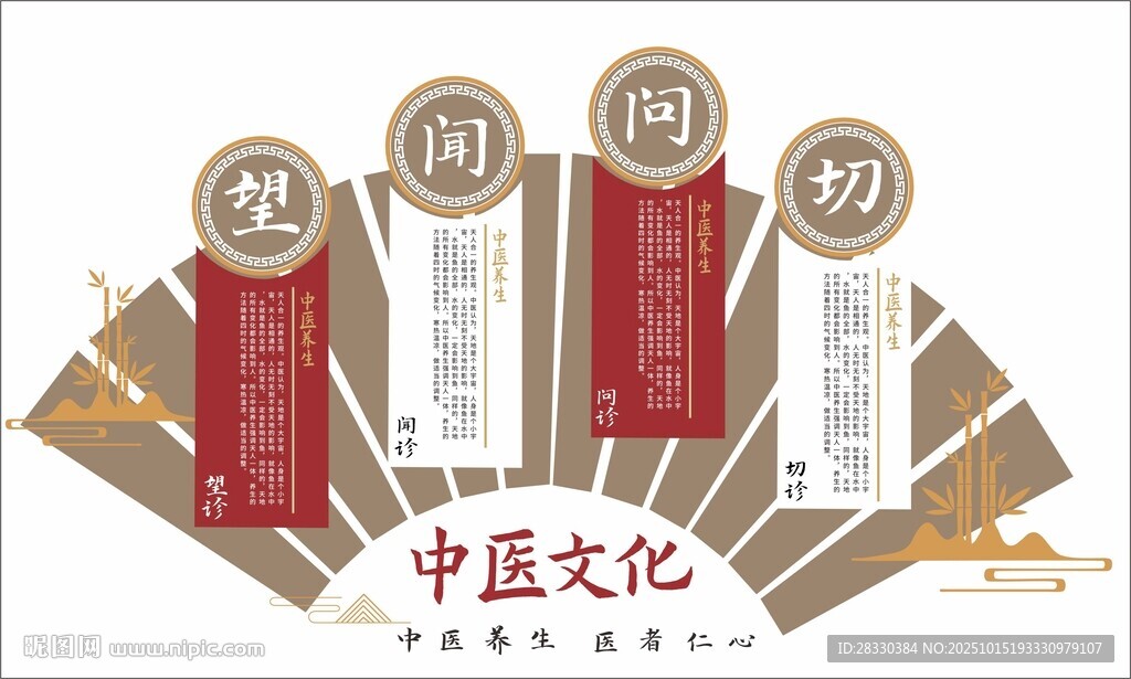 中医文化墙