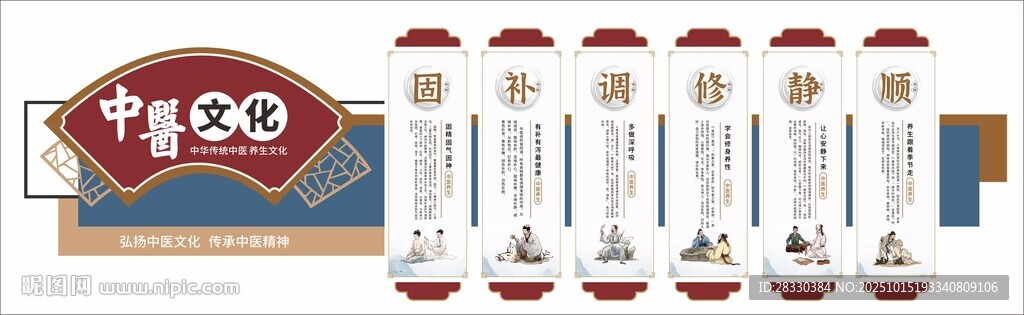 中医文化墙