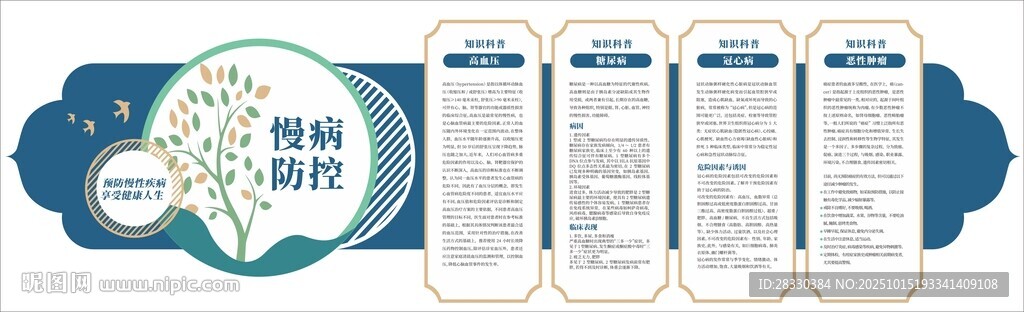 慢性疾病文化墙