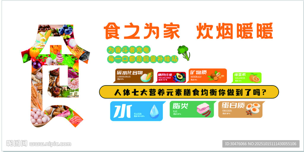 食堂文化墙