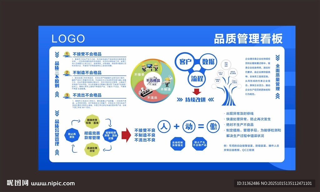 企业宣传展板