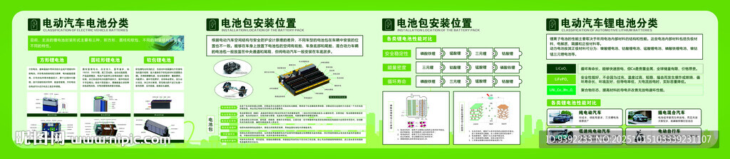 新能源