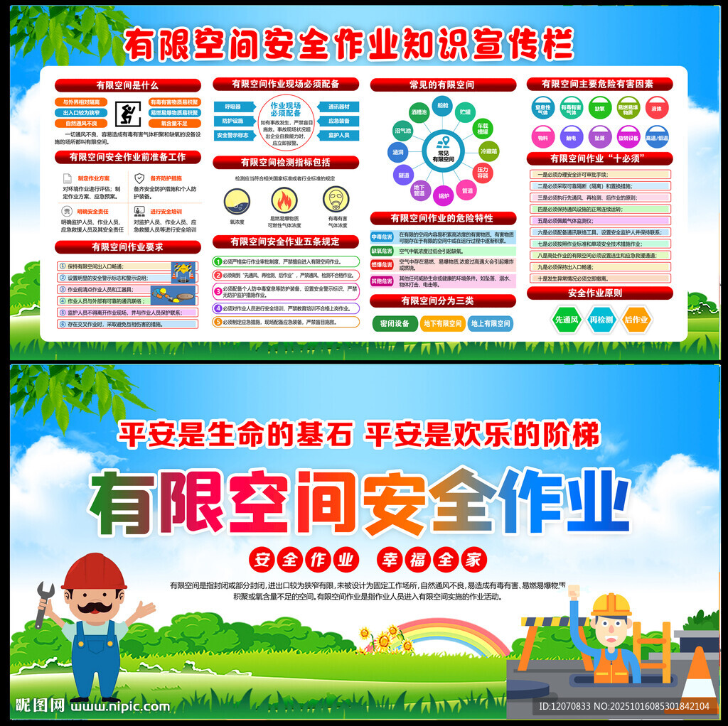 有限空间作业安全