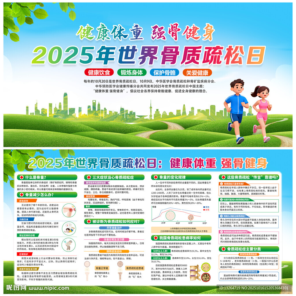 2025年世界骨质疏松日