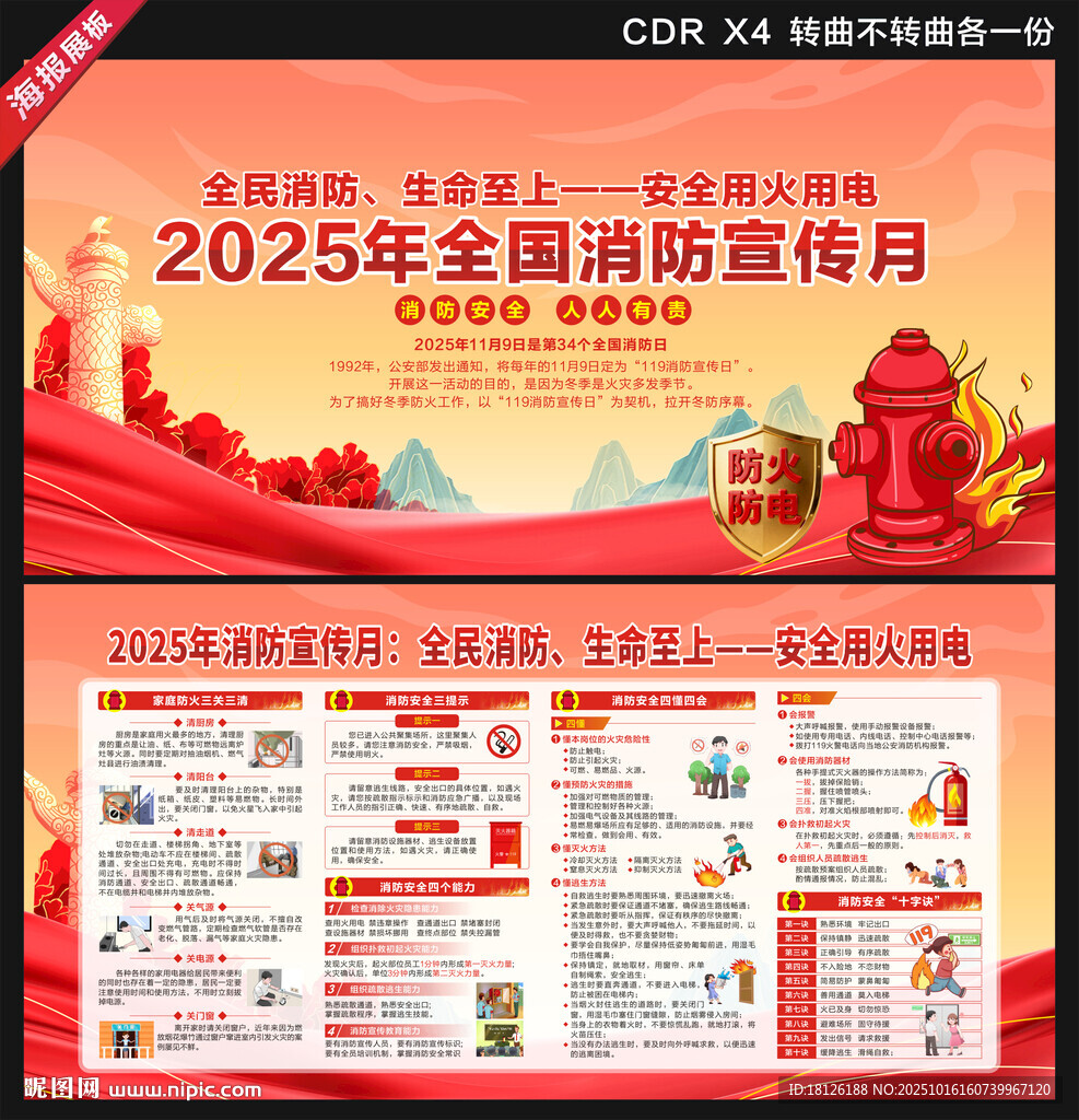 2025消防月展板