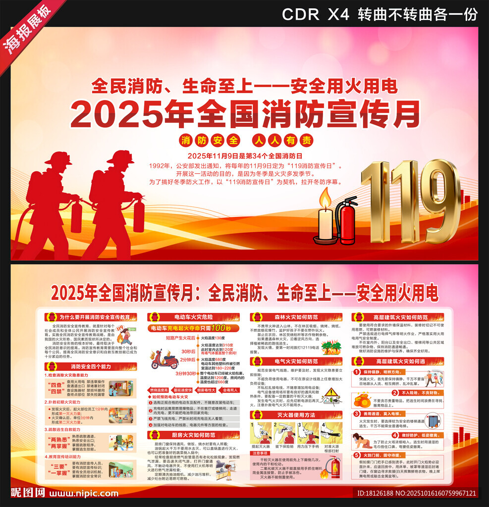 2025年全国消防月