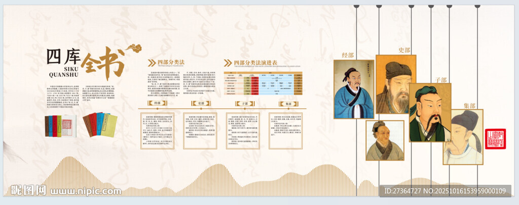 企业文化墙展示