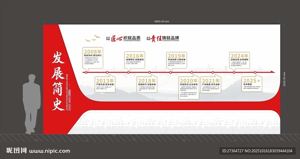 发展历程  企业文化墙设计