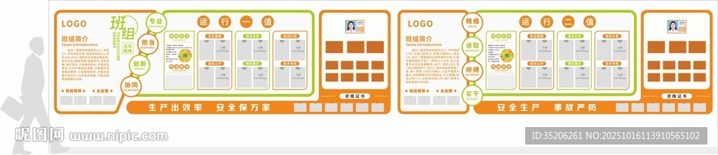 运行班组文化墙