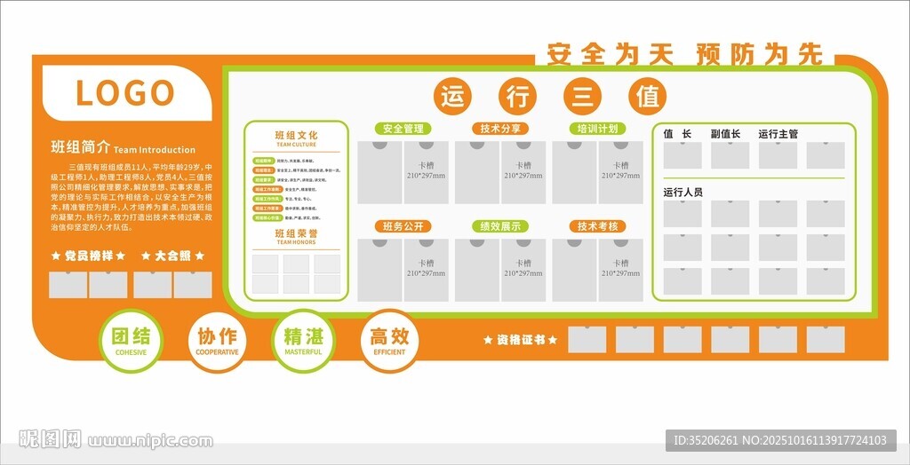 运行班组文化墙