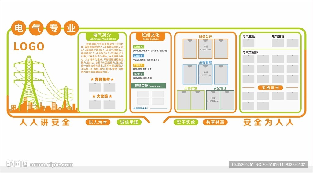 电气班组文化墙