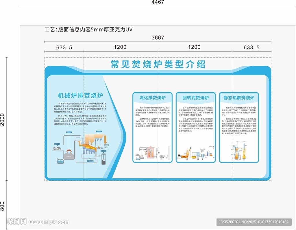焚烧炉工艺流程图文化墙
