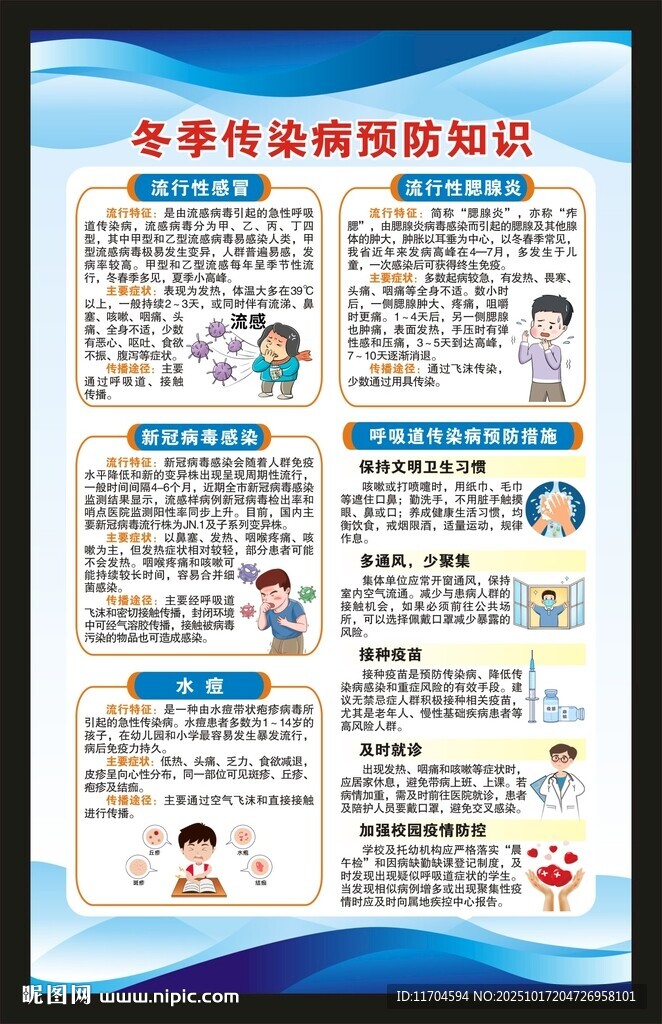 冬季传染病预防知识海报