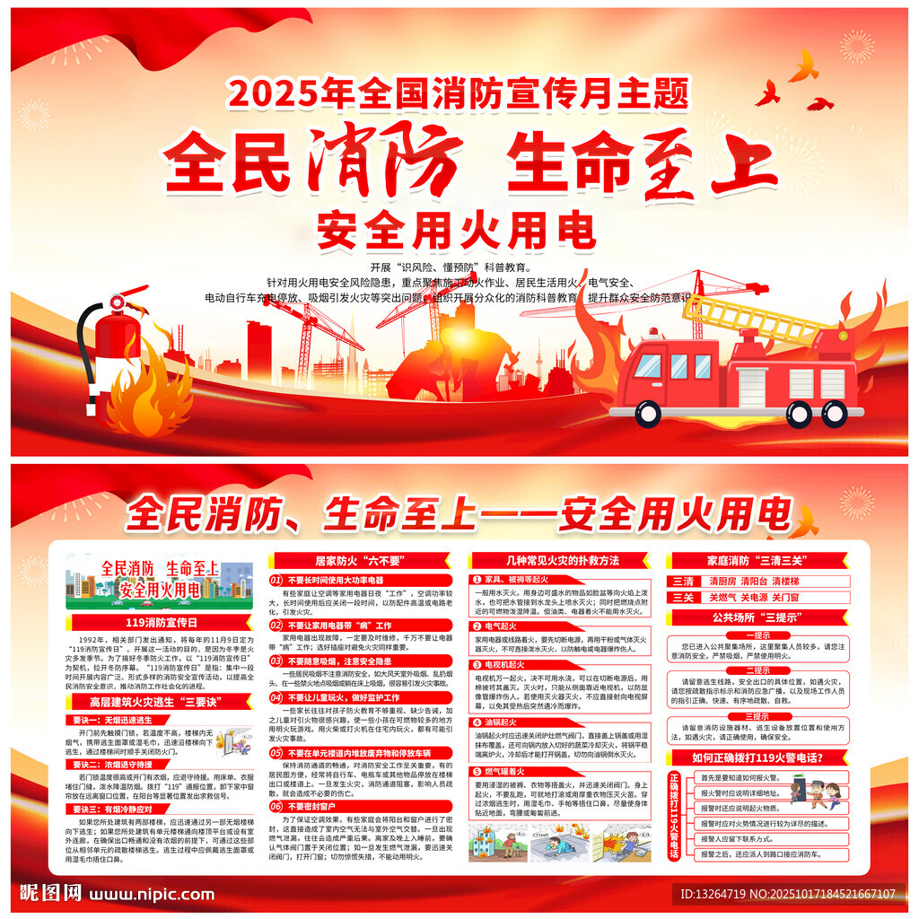 2025年全国消防宣传月