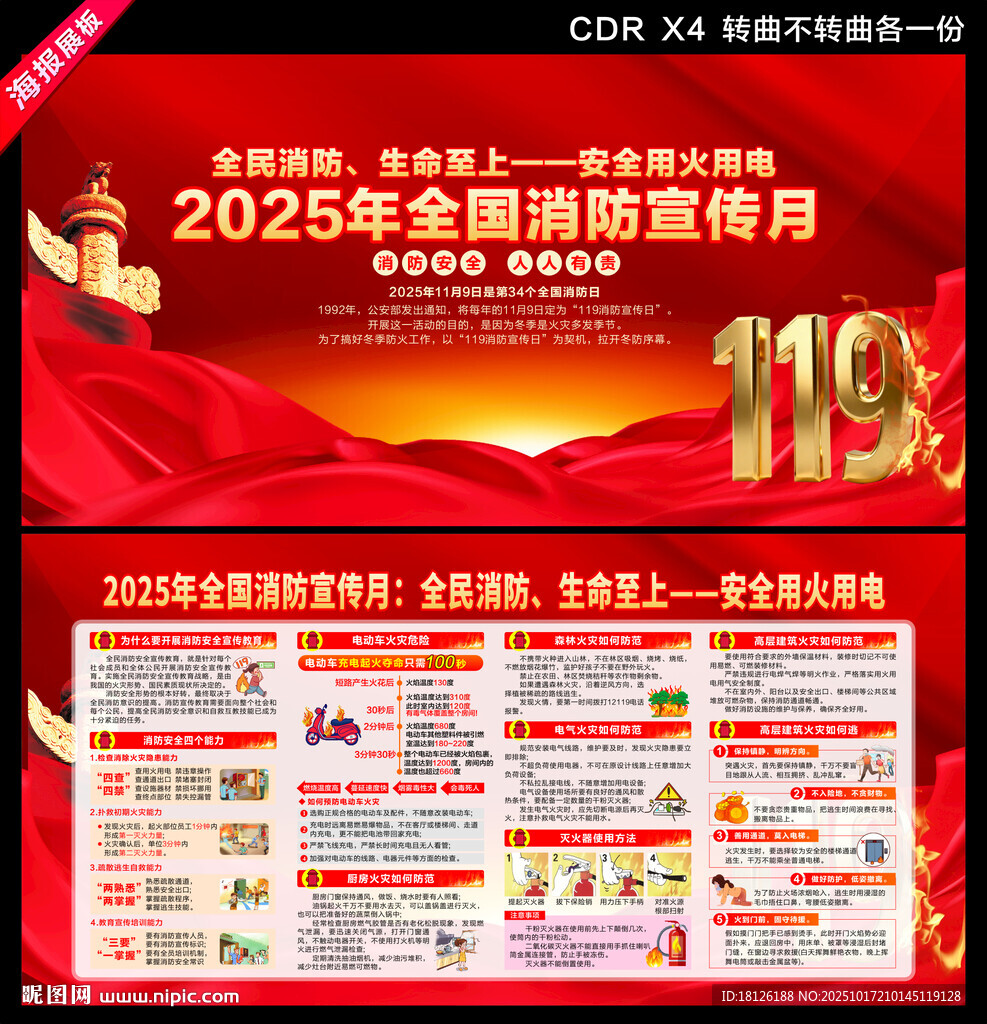 2025年全国消防月