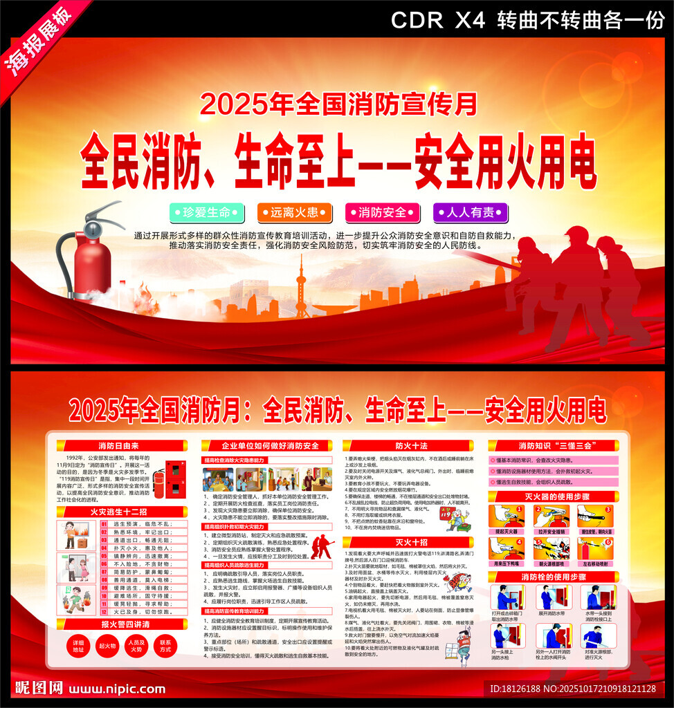 2025消防月展板