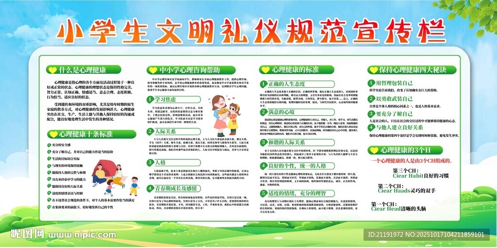小学生文明礼仪规范宣传栏