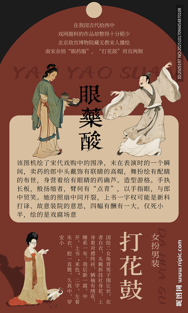 眼药酸复古海报