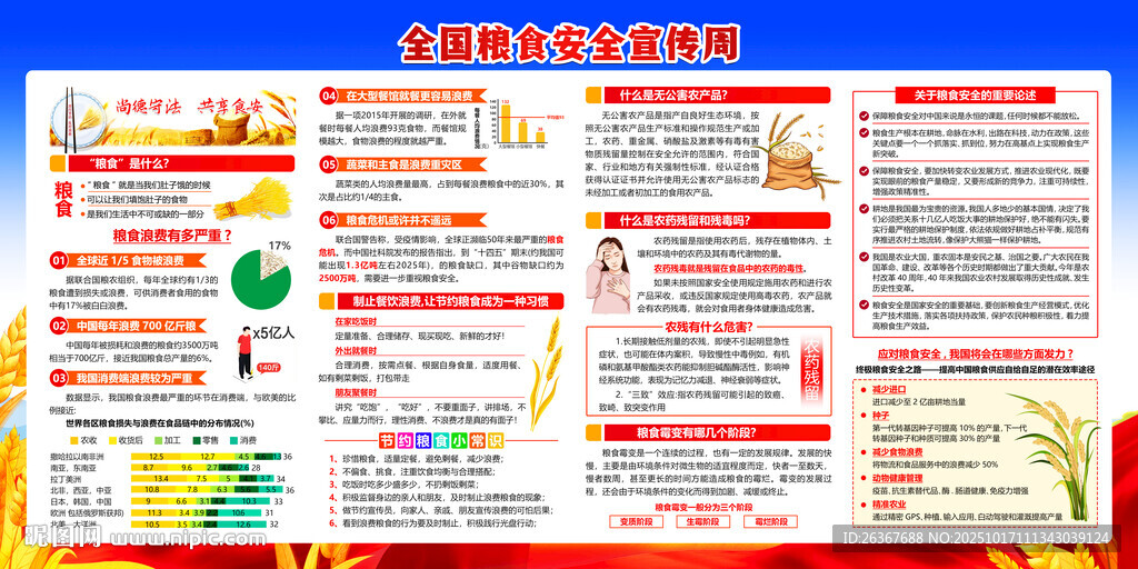  粮食安全