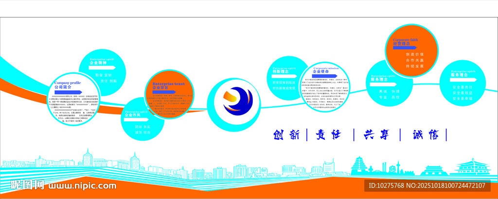 文化墙 形象墙 文化建设