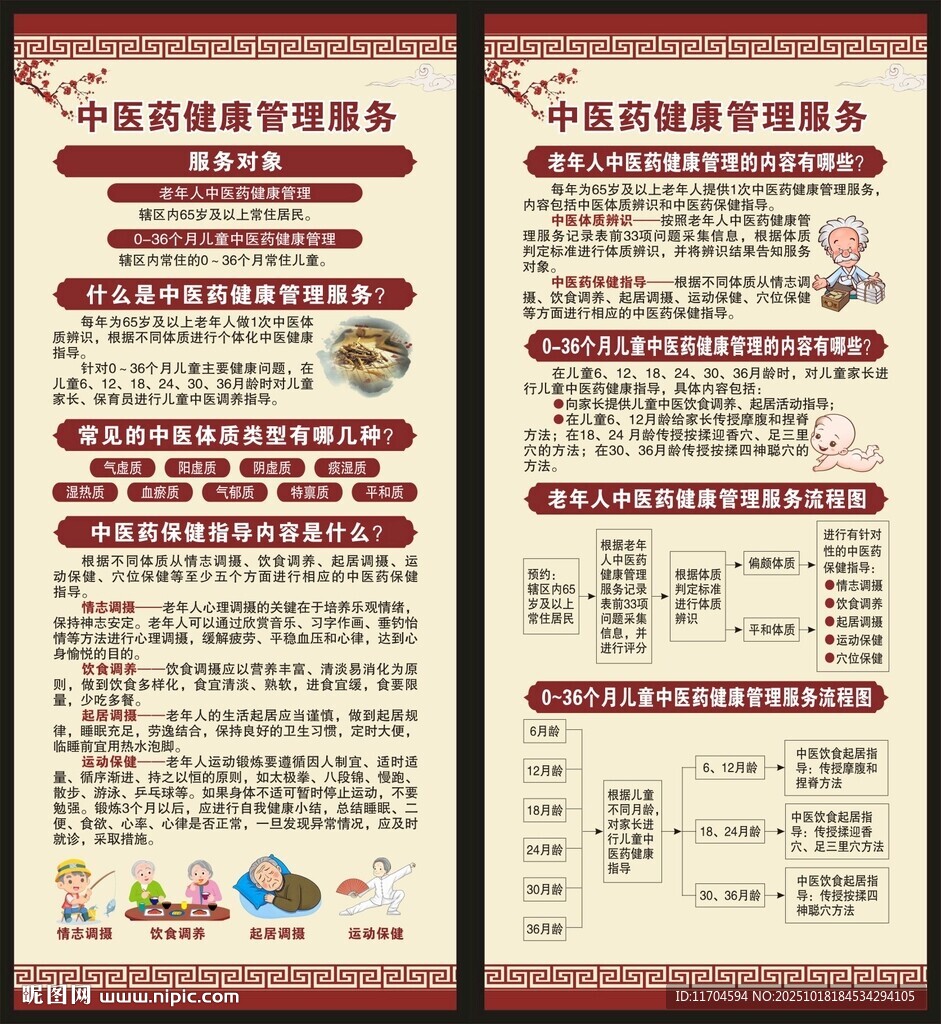 中医药健康管理服务展架