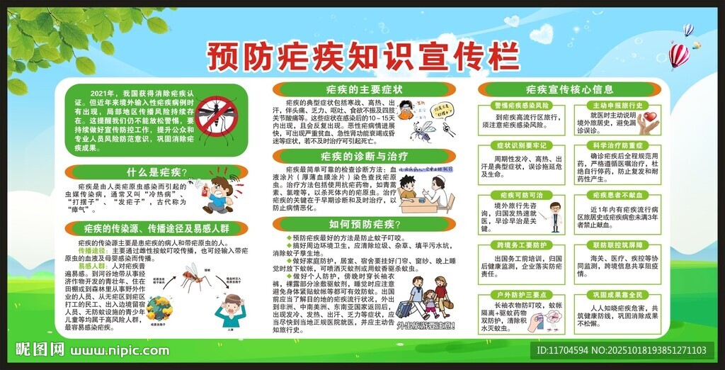 全国疟疾日宣传栏