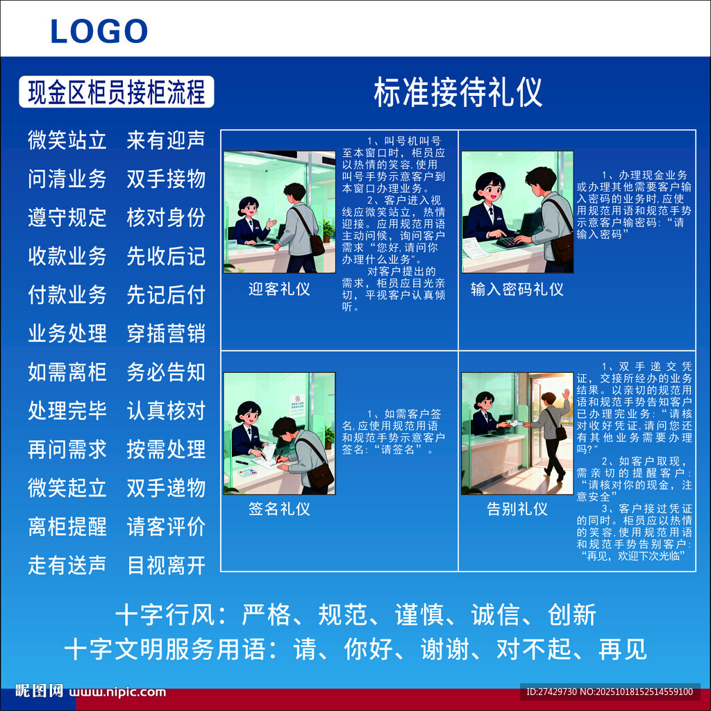 银行柜台接待礼仪培训海报
