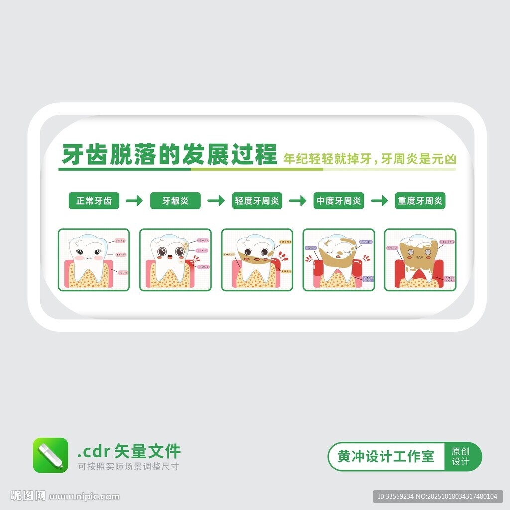 口腔牙科文化牙齿脱落的发展过程