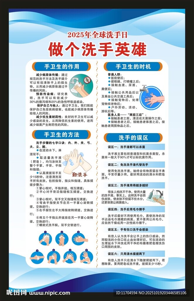 全球洗手日海报